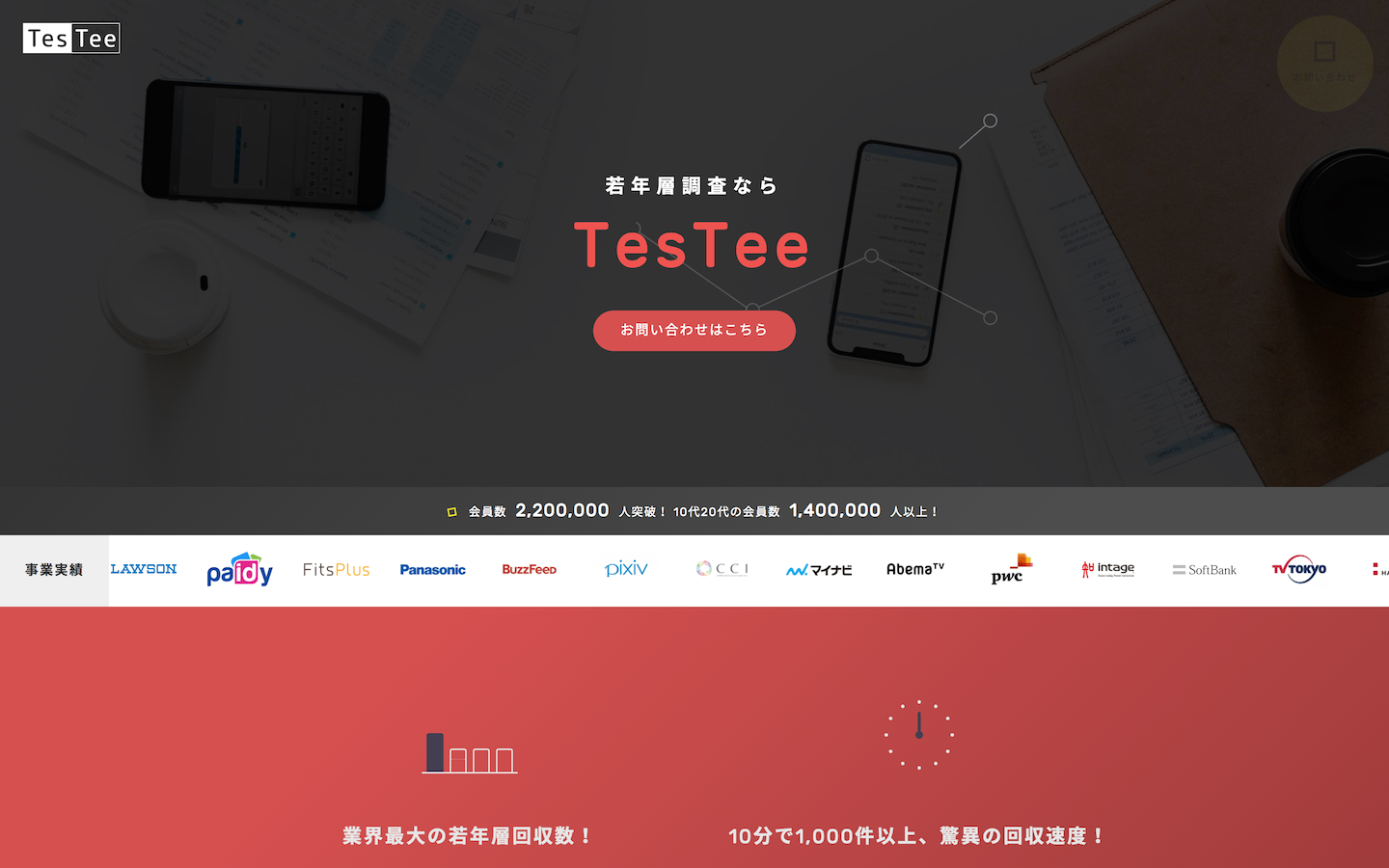 TesTee LP